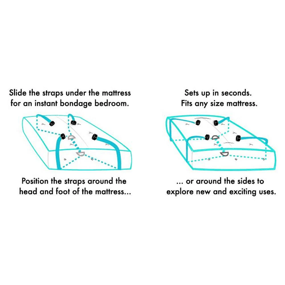 Sportsheets Under the Bed Restraint System